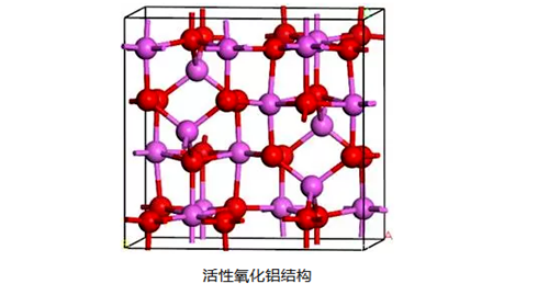 活性氧化铝催化剂结构